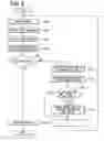 Fig. 05 - Apparatus and program for route search