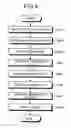 Fig. 05 - Travel route display system