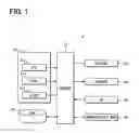 Fig. 02 - Hard disk system and program for same