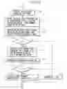 Fig. 14 - Route length calculation apparatus, route length calculation method, route length calculation program, automotive air conditioner, and controller for apparatus  mounted in mobile object