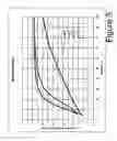 Fig. 06 - Adaptive borehole corrections accounting for eccentricity for array laterologs