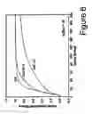 Fig. 07 - Adaptive borehole corrections accounting for eccentricity for array laterologs