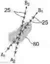 Fig. 01 - Electromagnetic surveying