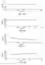 Fig. 07 - Electromagnetic surveying