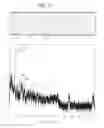 Fig. 10 - Methods of Analysing Apparatus