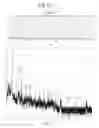 Fig. 11 - Methods of Analysing Apparatus