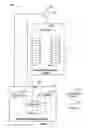 Fig. 02 - Virtual branch load management