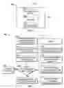Fig. 03 - Virtual branch load management