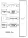 Fig. 17 - Mobile instrument, viewing device, and methods of processing and storing information