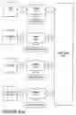 Fig. 18 - Mobile instrument, viewing device, and methods of processing and storing information
