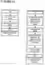 Fig. 22 - Mobile instrument, viewing device, and methods of processing and storing information