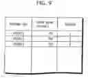 Fig. 10 - Mounting condition determination method