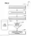 Fig. 03 - METHOD AND SYSTEM FOR AUTOMATICALLY DETERMINING AN OPERATING MODE OF A GENERATOR