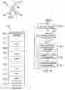 Fig. 04 - Method and apparatus for analyzing idle states in a data processing system