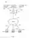Fig. 02 - Method and system for sorting online advertisements