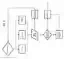 Fig. 07 - Method and system for electronic payment of missed tolls