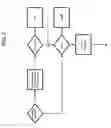 Fig. 08 - Method and system for electronic payment of missed tolls