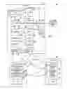 Fig. 02 - Separation of advertising content and control