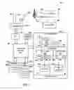 Fig. 07 - Separation of advertising content and control