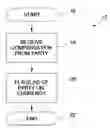 Fig. 01 - Method Of Advertising On Postage