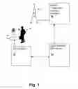 Fig. 02 - System for securing card payment transactions using a mobile communication device