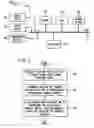 Fig. 02 - System and method for determining stability of a neural system