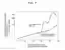Fig. 08 - Apparatus and method for constructing prediction model