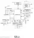 Fig. 02 - Method, Apparatus and Computer Program Product for Providing a Visual Search Interface