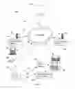 Fig. 02 - Method for intelligent consumer earcons