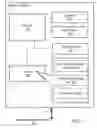 Fig. 02 - Automatically adding bytecode to a software application to determine database access information