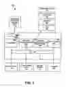 Fig. 02 - Metadata endpoint for a generic service