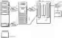 Fig. 01 - Enhanced data exchange and presentation/communication system