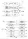 Fig. 02 - Application-layer evaluation of communications received by a mobile device