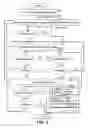 Fig. 06 - Audio-visual navigation and communication dynamic memory architectures