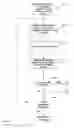 Fig. 09 - Cancellation of individual logical volumes in premigration chains