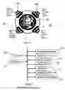 Fig. 02 - SECURITY PROCESS FOR PRIVATE DATA STORAGE AND SHARING