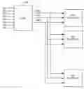 Fig. 01 - System and method for multiple PoE power supply management
