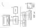 Fig. 02 - Dynamic core swapping