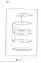 Fig. 04 - Systems, devices, and/or methods for managing communications