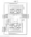 Fig. 02 - Scan test circuit