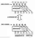 Fig. 01 - LDPC encoders, decoders, systems and methods