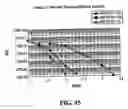 Fig. 40 - LDPC encoders, decoders, systems and methods