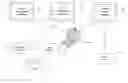 Fig. 01 - WEB CONTENT MANAGEMENT SYSTEM INVOLVING CERTAIN ELEMENTS AS CONTENT