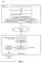Fig. 02 - Active business client