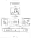 Fig. 04 - Active business client