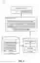 Fig. 05 - Active business client