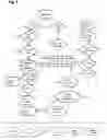 Fig. 05 - System for facilitating remote digital image manipulation services
