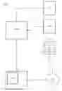 Fig. 01 - Systems, devices, and/or methods for managing program logic units