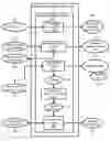 Fig. 01 - System and method for graphically building business rule conditions