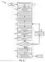 Fig. 08 - System and method for graphically building business rule conditions